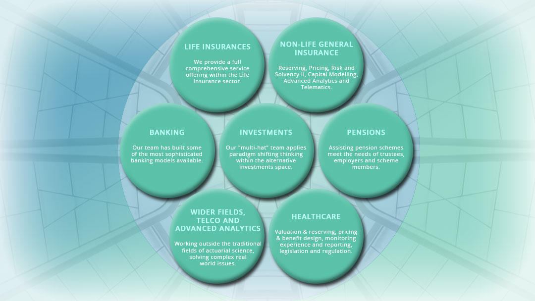 Here are our seven primary services: