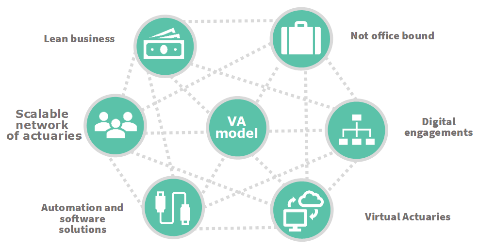 EDiagram_ExceptionalValue
